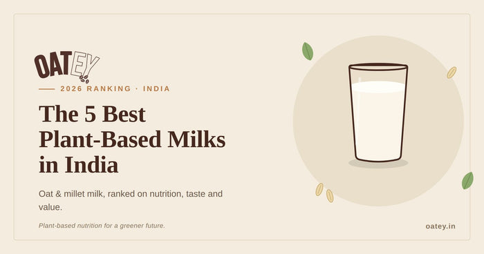 Top 5 Plant-Based Milk Brands in India 2026 banner