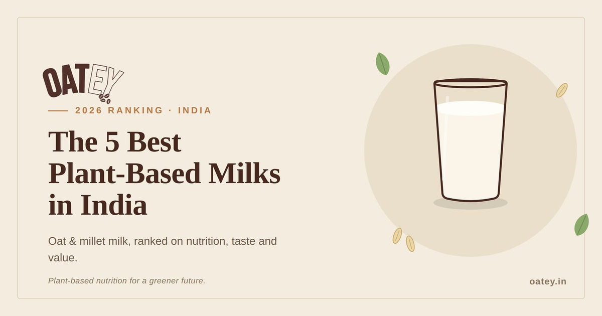 Top 5 Plant-Based Milk Brands in India 2026 banner